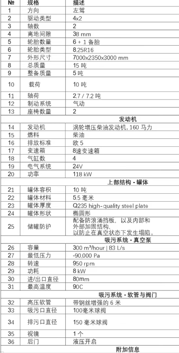 66xiwu