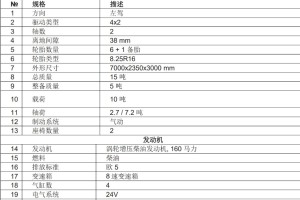 DONGFENG SEWAGE SUCTION TRUCK